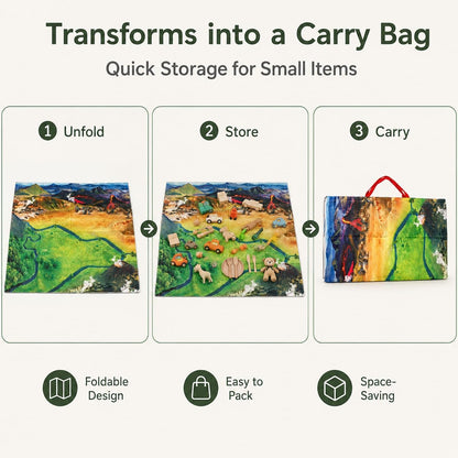 Foldable Play Mat & Toy Storage Bag 2-in-1 Zipper Organizer Tote for Kids,Beach,Camping,Travel and Home