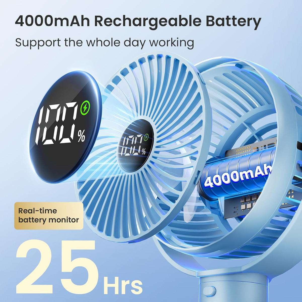 Portable Stroller Fan, 25H Long-lasting, 4 Speed, Night Light, Black