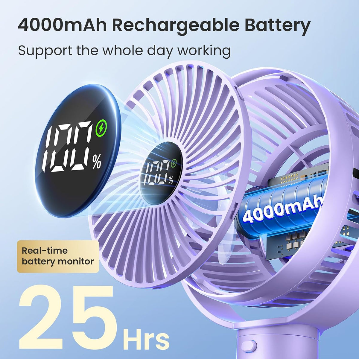 Portable Stroller Fan, 25H Long-lasting, 4 Speed, Night Light, Black