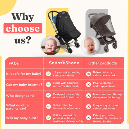 Plus Extra Stroller Sun Shade, Blackout and Sleep Aid UPF50+