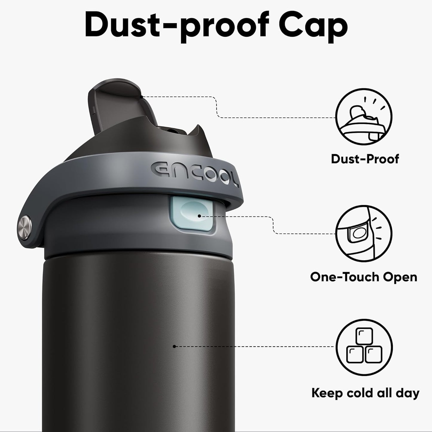 Leakproof Insulated Water Bottle with Straw Dual-Sip Water Bottle Bag-Safe Design for Work, Commute & Gym – Keeps Drinks Cold All Day, 24 oz, Clay Grey - Colors B