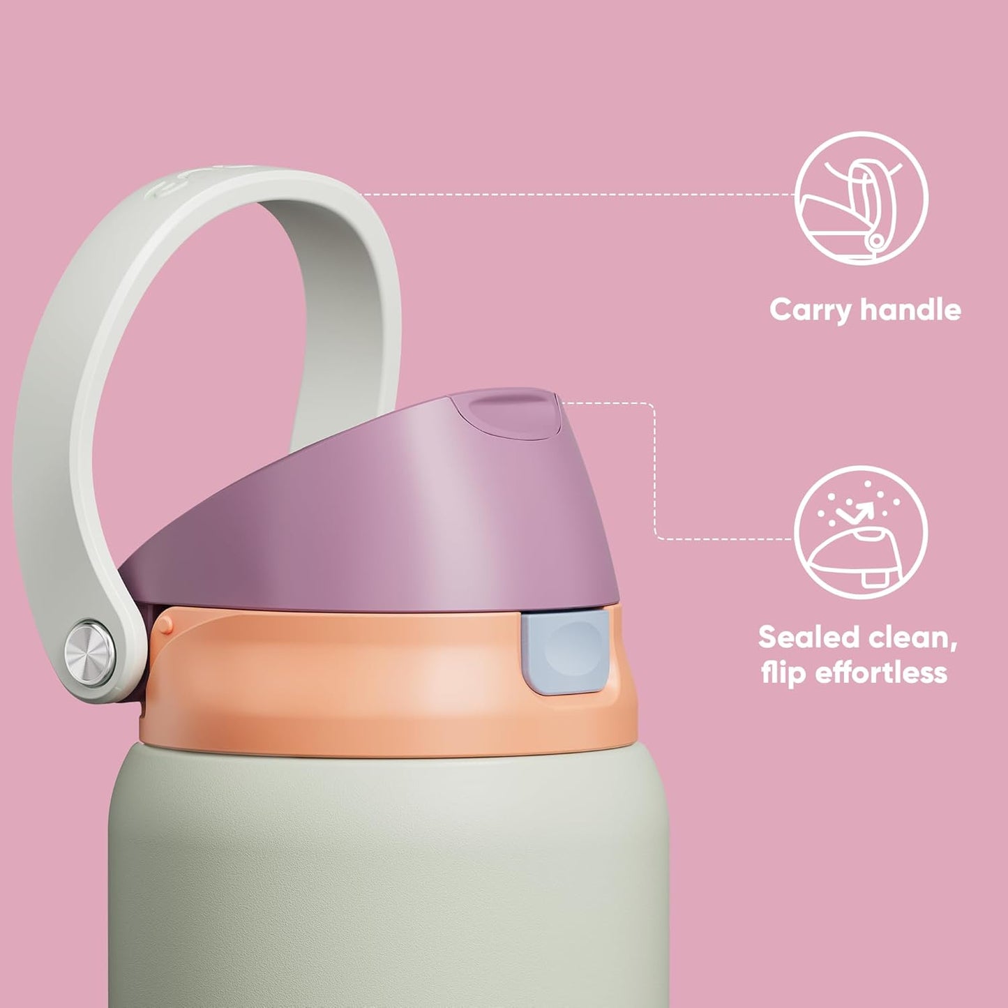 Leakproof Insulated Water Bottle with Straw Dual-Sip Water Bottle Bag-Safe Design for Work, Commute & Gym – Keeps Drinks Cold All Day, 24 oz, Clay Grey - Colors B