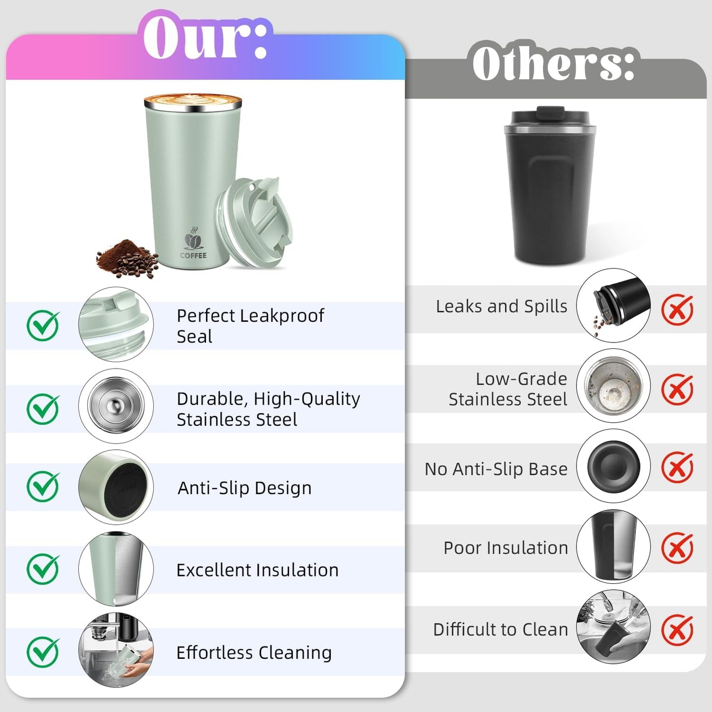 17oz Insulated Travel Coffee Mug with Flip Lid ¨C Leakproof Stainless Steel Insulated Coffee Tumblers, Reusable Coffee Cup for Hot & Cold Drinks, Perfect for Camping & On-the-Go
