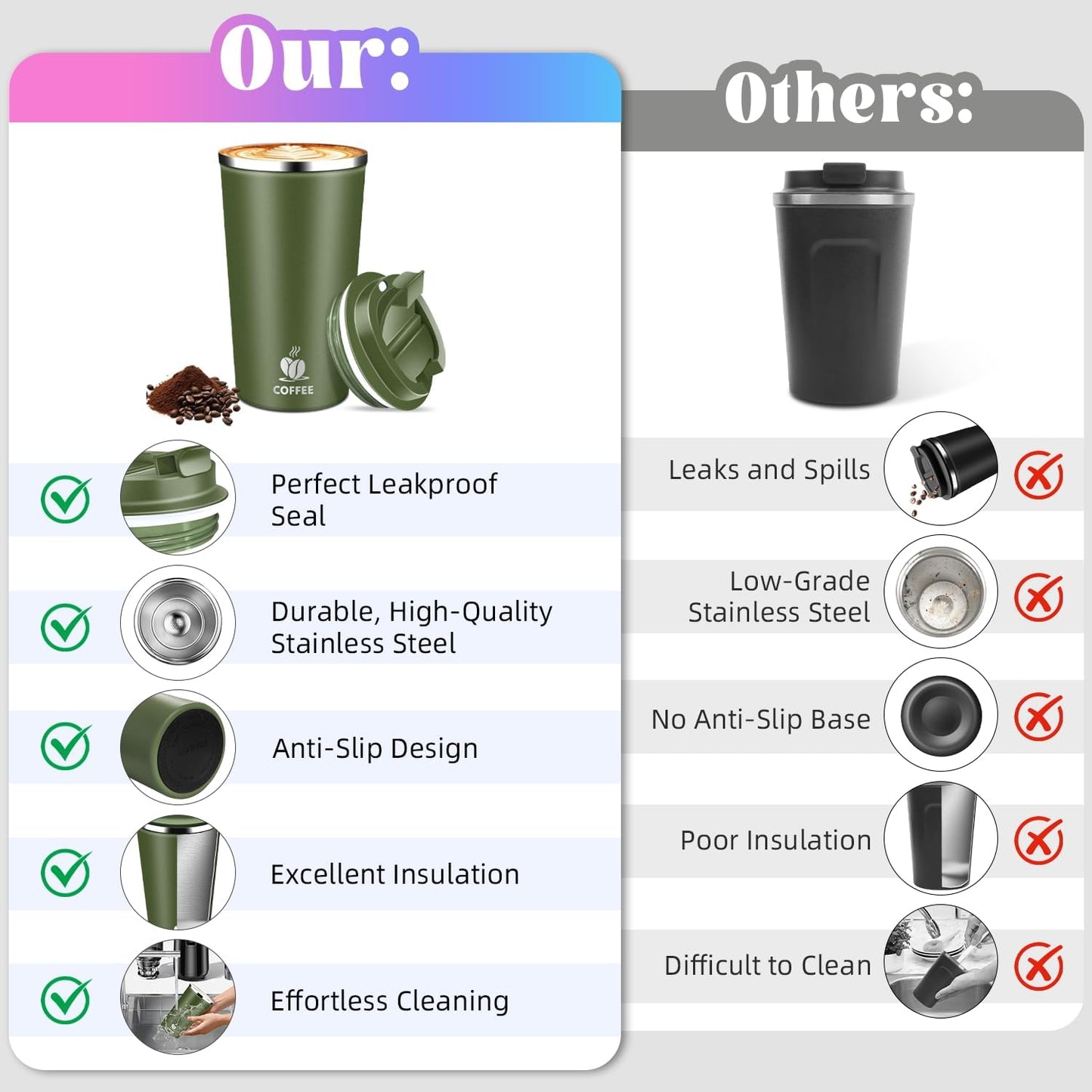 17oz Insulated Travel Coffee Mug with Flip Lid ¨C Leakproof Stainless Steel Insulated Coffee Tumblers, Reusable Coffee Cup for Hot & Cold Drinks, Perfect for Camping & On-the-Go