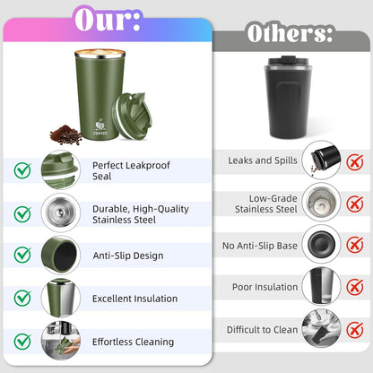 17oz Insulated Travel Coffee Mug with Flip Lid ¨C Leakproof Stainless Steel Insulated Coffee Tumblers, Reusable Coffee Cup for Hot & Cold Drinks, Perfect for Camping & On-the-Go