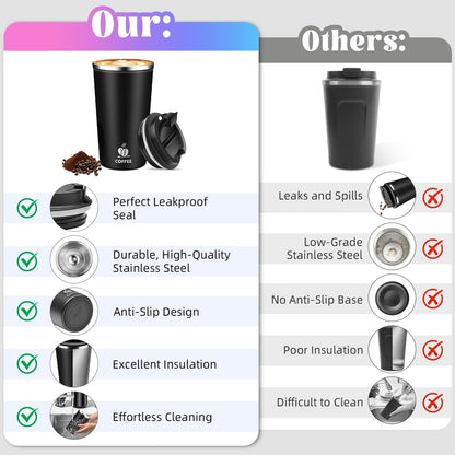 17oz Insulated Travel Coffee Mug with Flip Lid ¨C Leakproof Stainless Steel Insulated Coffee Tumblers, Reusable Coffee Cup for Hot & Cold Drinks, Perfect for Camping & On-the-Go
