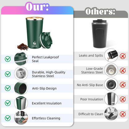 17oz Insulated Travel Coffee Mug with Flip Lid ¨C Leakproof Stainless Steel Insulated Coffee Tumblers, Reusable Coffee Cup for Hot & Cold Drinks, Perfect for Camping & On-the-Go