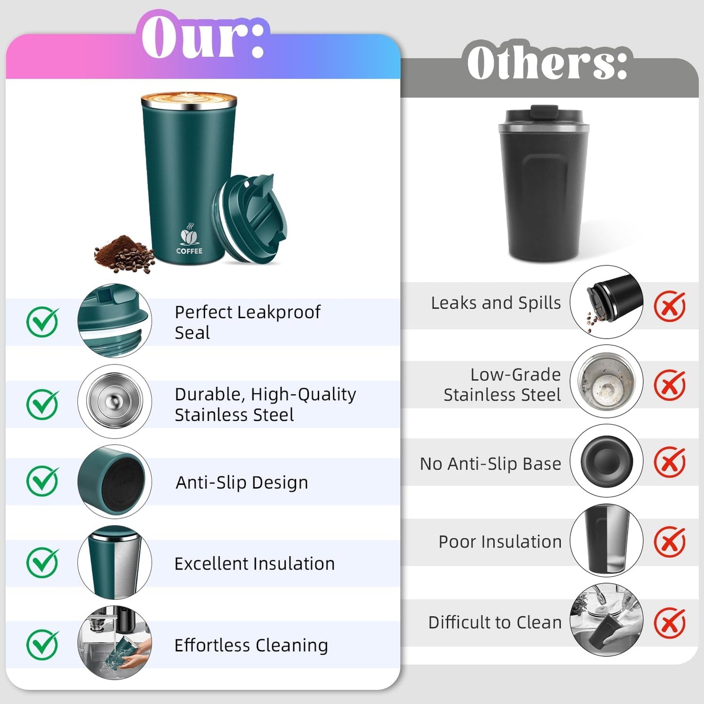 17oz Insulated Travel Coffee Mug with Flip Lid ¨C Leakproof Stainless Steel Insulated Coffee Tumblers, Reusable Coffee Cup for Hot & Cold Drinks, Perfect for Camping & On-the-Go