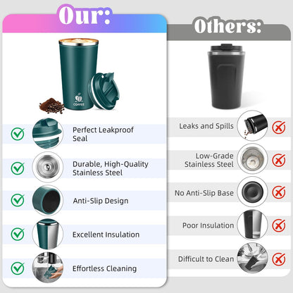 17oz Insulated Travel Coffee Mug with Flip Lid ¨C Leakproof Stainless Steel Insulated Coffee Tumblers, Reusable Coffee Cup for Hot & Cold Drinks, Perfect for Camping & On-the-Go