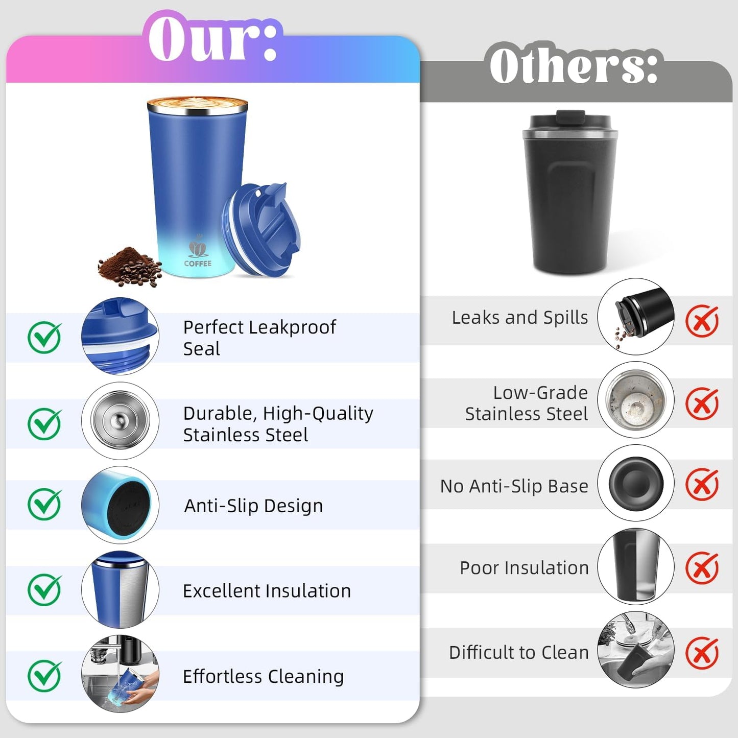 17oz Insulated Travel Coffee Mug with Flip Lid ¨C Leakproof Stainless Steel Insulated Coffee Tumblers, Reusable Coffee Cup for Hot & Cold Drinks, Perfect for Camping & On-the-Go