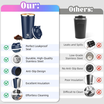 17oz Insulated Travel Coffee Mug with Flip Lid ¨C Leakproof Stainless Steel Insulated Coffee Tumblers, Reusable Coffee Cup for Hot & Cold Drinks, Perfect for Camping & On-the-Go