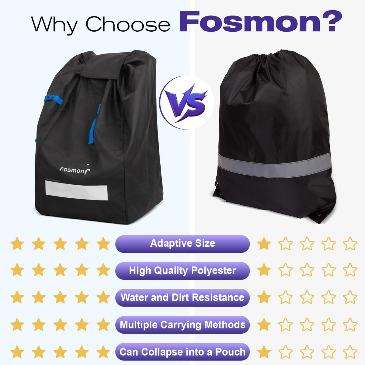 Car Seat Travel Bag for Airplane, Padded Gate Check Backpack Straps