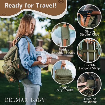 Large Diaper Bag Backpack for Mom & Dad | Unisex Baby Travel Bag | 15 Pockets | Changing Pad | Stroller Straps | Stylish & Washable | Newborn Essentials | Army Green