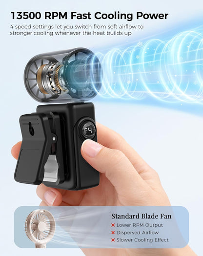 Clip-On Portable Fan for Strollers, Handheld Turbo Fan for Travel