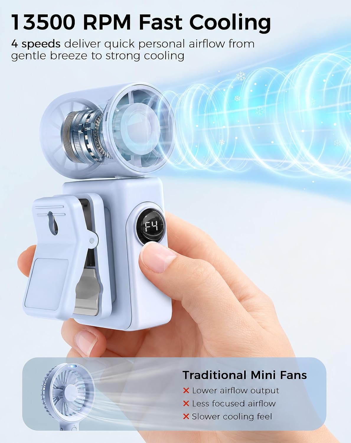 Clip-On Portable Fan for Strollers, Handheld Turbo Fan for Travel