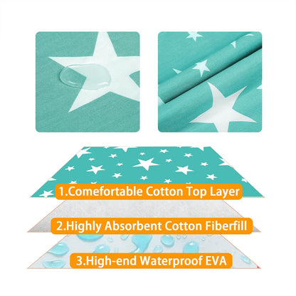 3 Pack Waterproof Baby Diaper Changing Pads for Newborn Girls & Boys