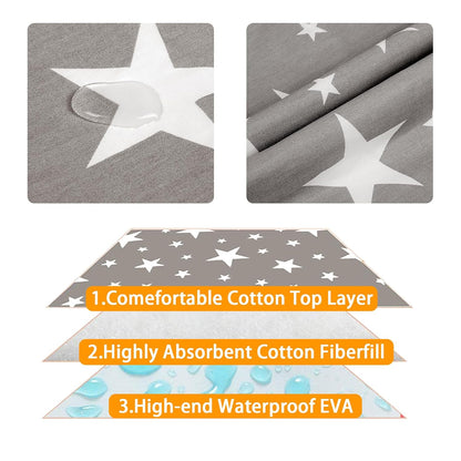 3 Pack Waterproof Baby Diaper Changing Pads for Newborn Girls & Boys