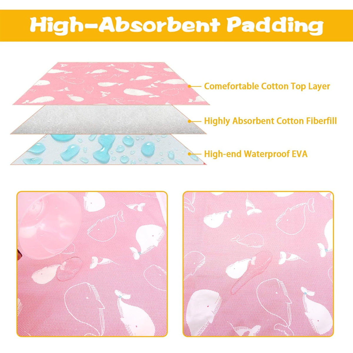 3 Pack Waterproof Baby Diaper Changing Pads for Newborn Girls & Boys
