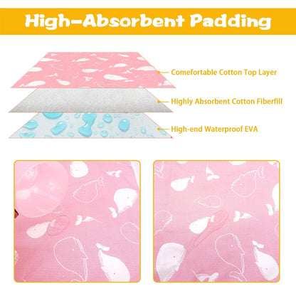 3 Pack Waterproof Baby Diaper Changing Pads for Newborn Girls & Boys