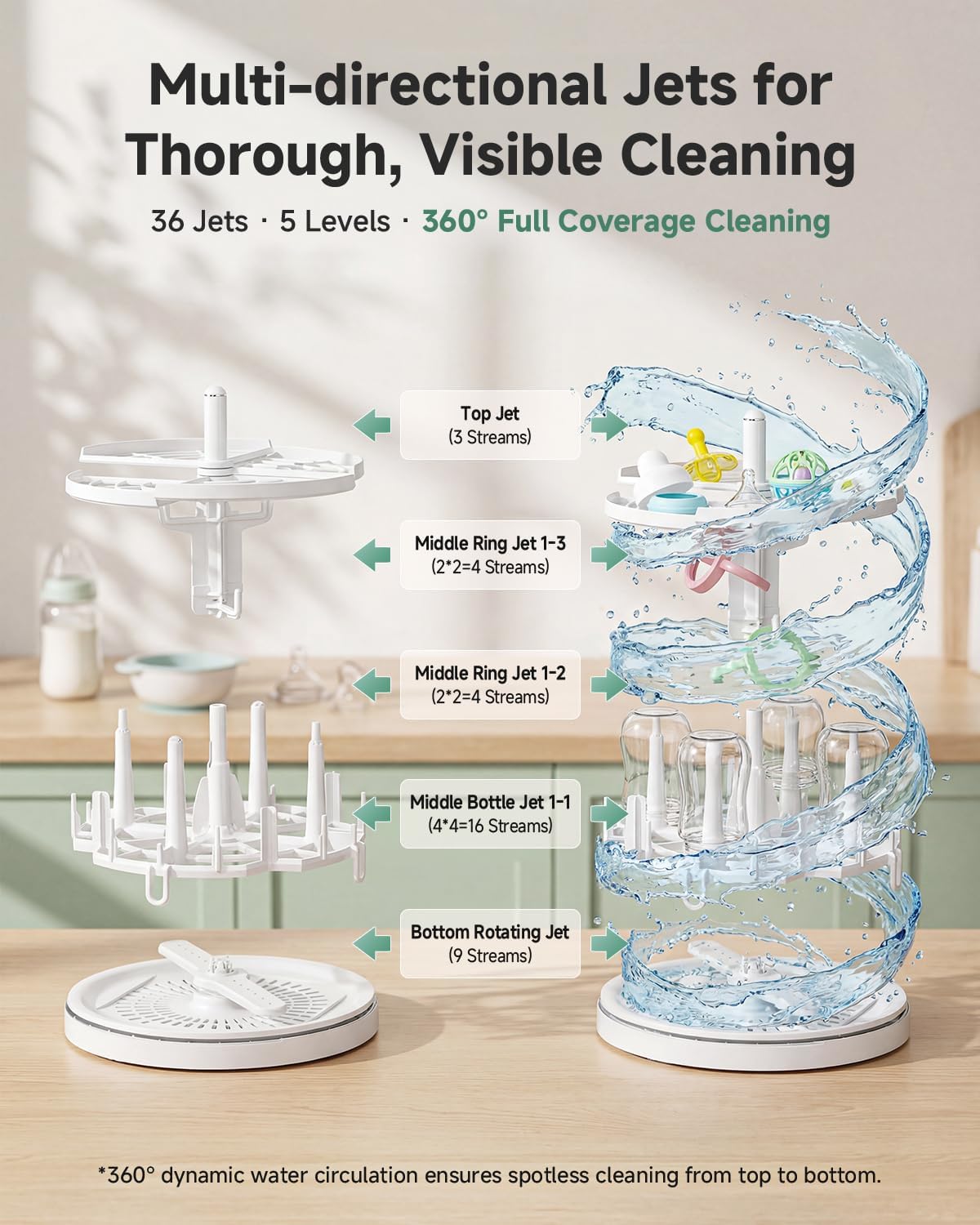 Baby Bottle Washer, Sterilizer and Dryer with Visible Glass Chamber