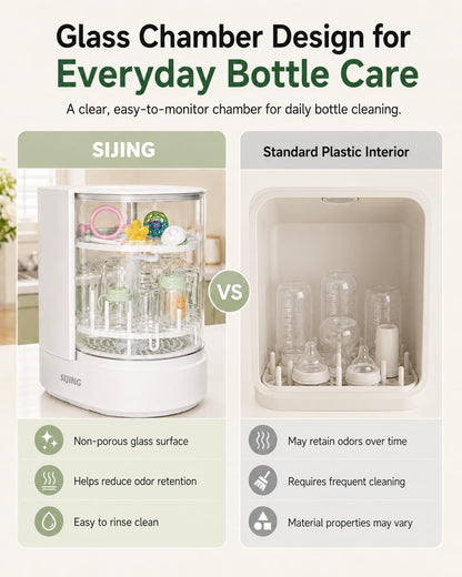 Baby Bottle Washer, Sterilizer and Dryer with Visible Glass Chamber