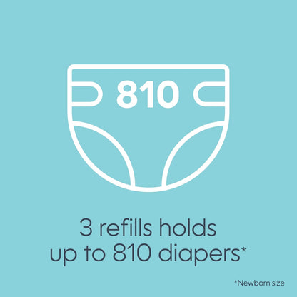 Bags Refills (Pack of 1) with Max Odor Lock | Holds Up to 240 Newborn Diapers | Fits Complete