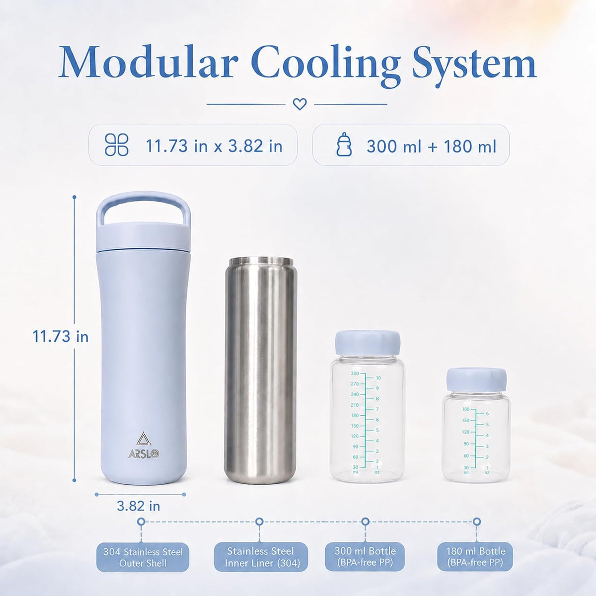 Portable Breast Milk Cooler Bottle for Travel, 480ml Milk Chiller
