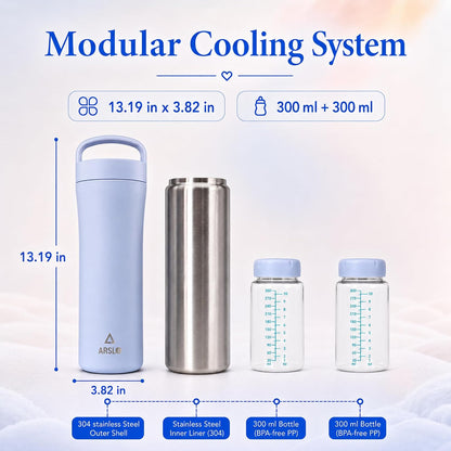 Portable Breast Milk Cooler Bottle for Travel, 480ml Milk Chiller