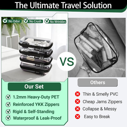 3-Piece Clear Hard Shell Zipper Case Set, 1M 2S, Black