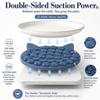 Silicone Suction Mat for Plates and Bowls, Double Sided Non Slip Dish Stabilizer Pad, Universal Plate Holder for Kids Toddlers Elderly and Disabled, Easy Clean Tableware Fixing Mat Grey-Blue