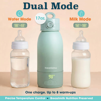 Portable Bottle Warmer for Travel, Dual Heating Modes, Water & Breast Milk Warmer for Baby, Baby Bottle Warmer, Fast Heating & Long Battery Life, Large Capacity, Calentador de Biberones