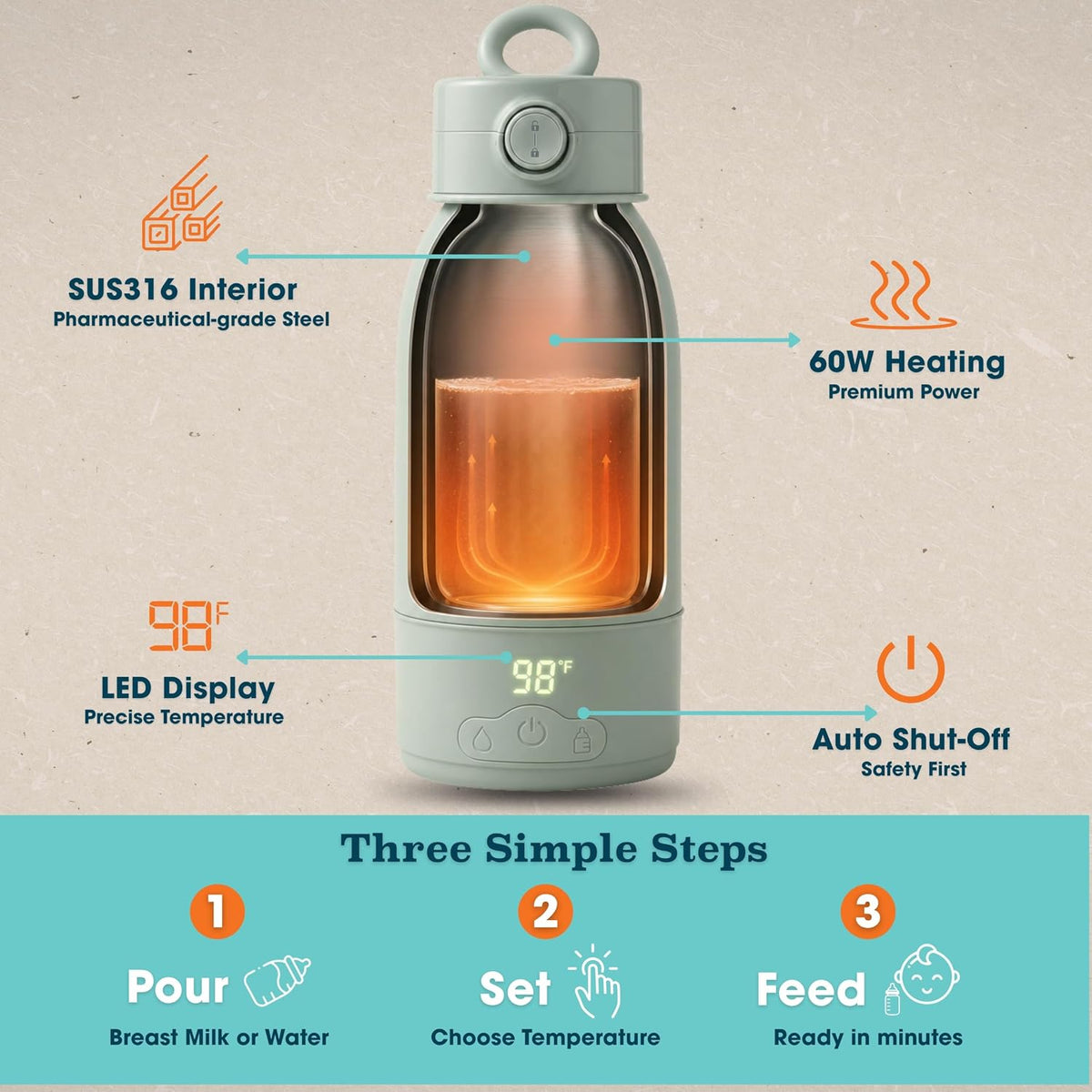Portable Bottle Warmer for Travel, Dual Heating Modes, Water & Breast Milk Warmer for Baby, Baby Bottle Warmer, Fast Heating & Long Battery Life, Large Capacity, Calentador de Biberones