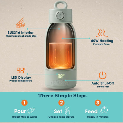 Portable Bottle Warmer for Travel, Dual Heating Modes, Water & Breast Milk Warmer for Baby, Baby Bottle Warmer, Fast Heating & Long Battery Life, Large Capacity, Calentador de Biberones