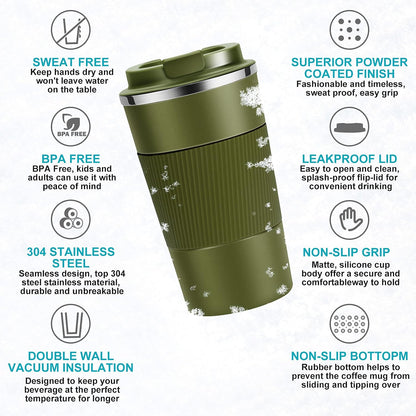 17oz Travel Coffee Cups Insulated Mug Thermal Tumbler to Go with Lid Leak Proof Reusable Stainless Steel Coffee Mug Spill Proof for Hot and Iced Cold Drinks (Blue, 510ml)