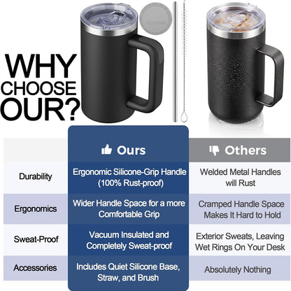 20oz Insulated Coffee Mug With Handle For Desk,Navy Blue | 18/8 Stainless Steel Thermal Tumbler Cup With Sliding Lid, Straw, Brush & Silicone Coaster. Ideal For Adult Desk Use.