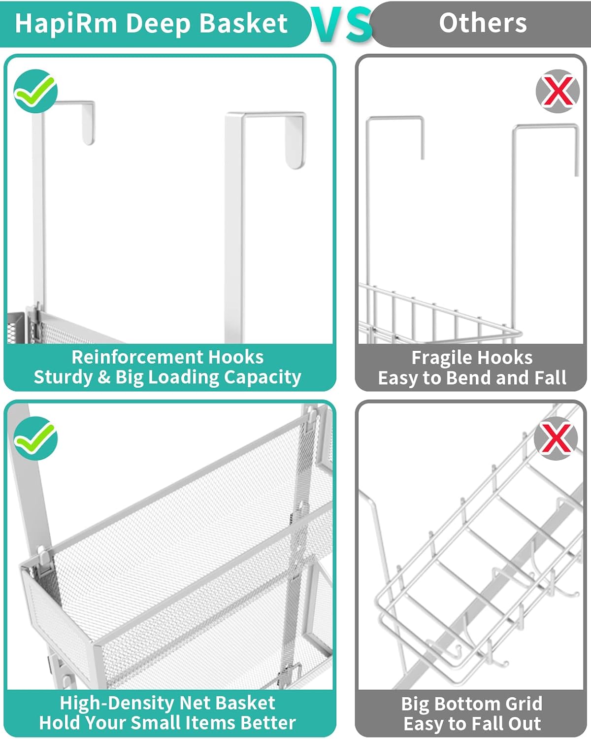 Over The Door Organizer with Coat Hooks and 2 Baskets, Stainless Steel Rustproof Over The Door Hanger Hooks for Bathroom, Kitchen, Bedroom-White (for 1.76in Doors)