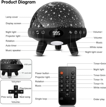 Kids Sound Machine with Night Light Projector,29 Soothing Sounds Baby Night Light Star Projector for Kids Room,White Noise Machine for Baby Sleeping Soother,Nursery Lamp,Bedroom Decor