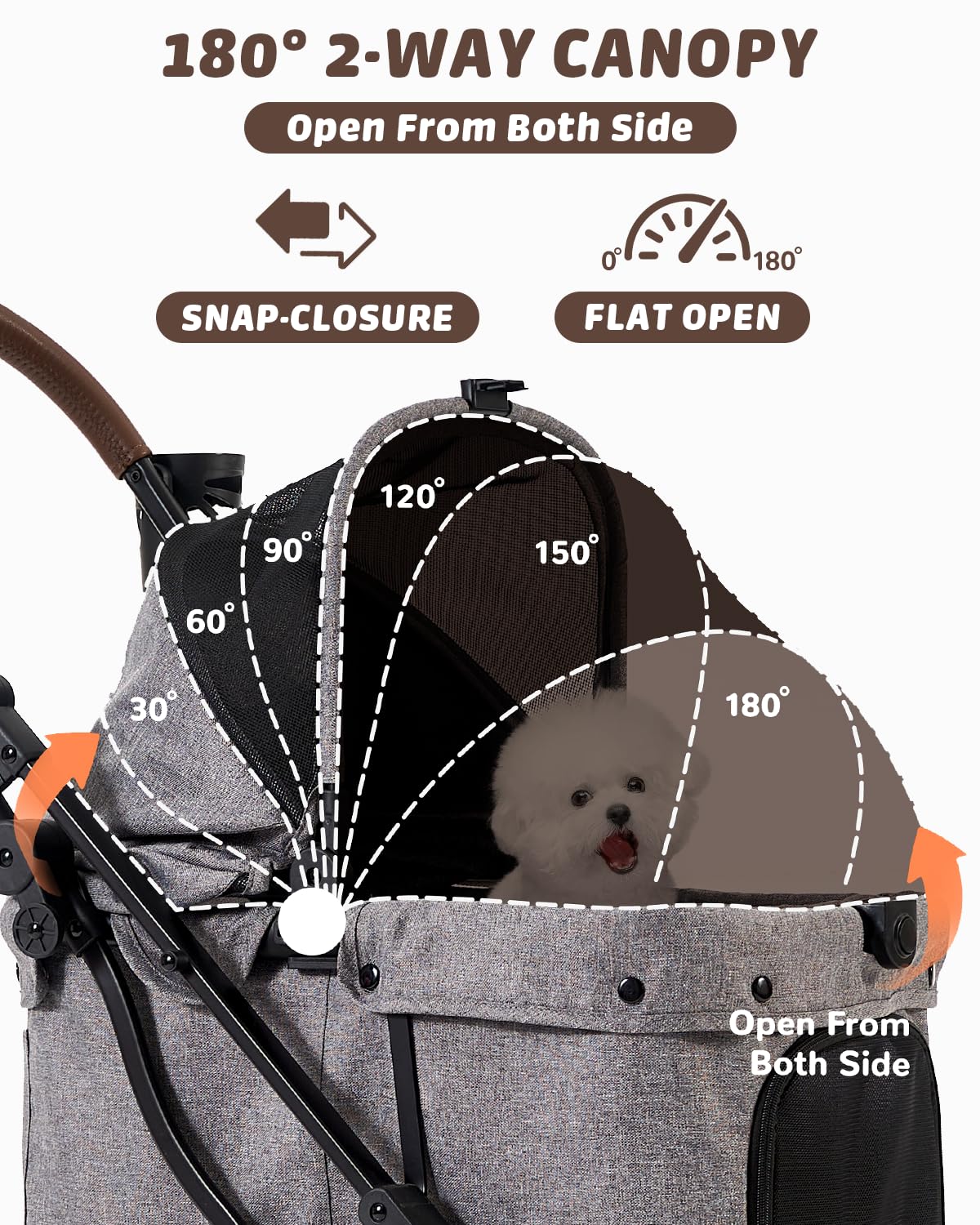 Pet Stroller with Weatherproof Cover, All-Terrain 4-Wheel Cat & Dog Stroller with Adjustable Canopy, Foldable Dog Strollers with Storage Basket for Small to Medium Dogs Up to 55 lbs.