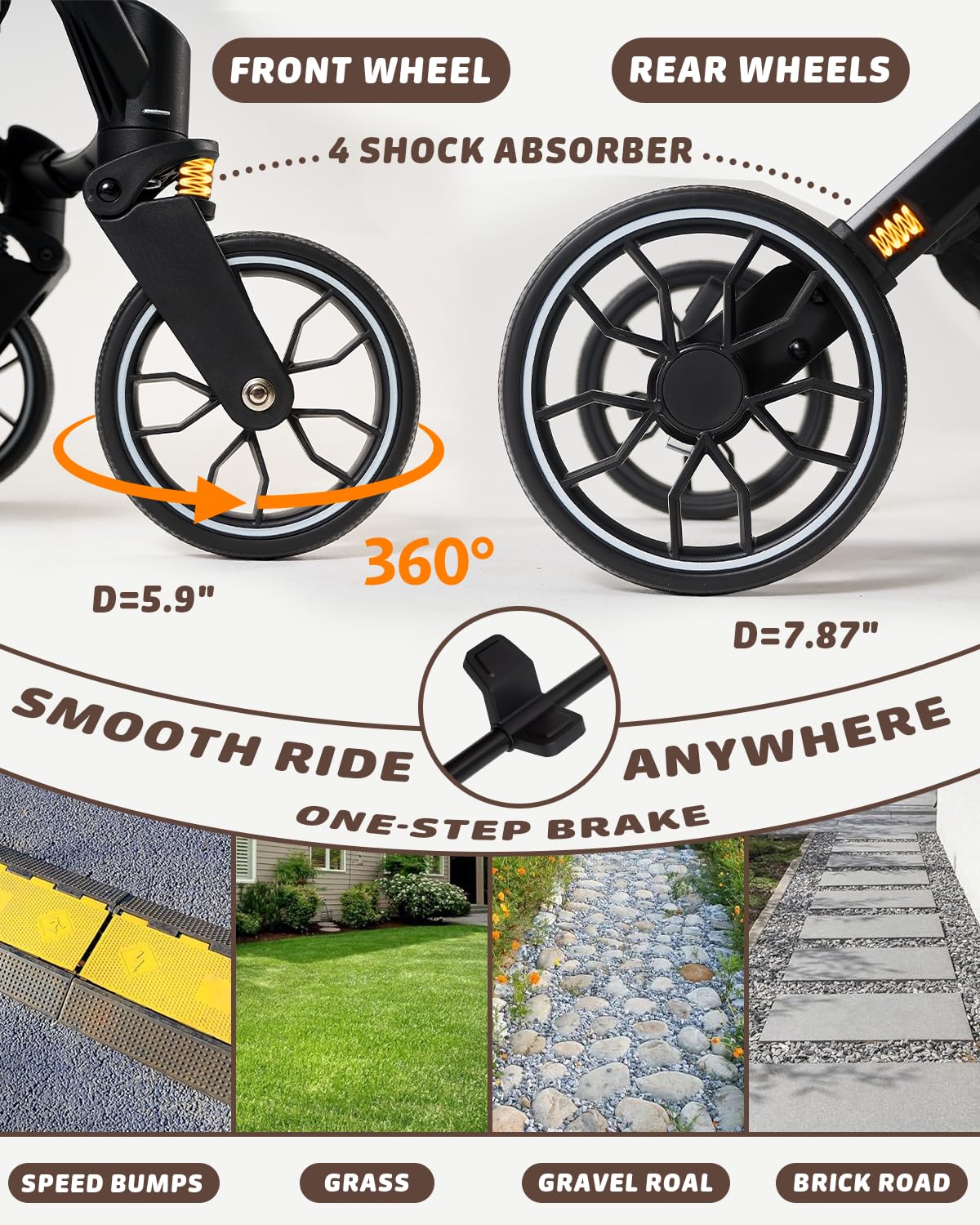 Pet Stroller with Weatherproof Cover, All-Terrain 4-Wheel Cat & Dog Stroller with Adjustable Canopy, Foldable Dog Strollers with Storage Basket for Small to Medium Dogs Up to 55 lbs.