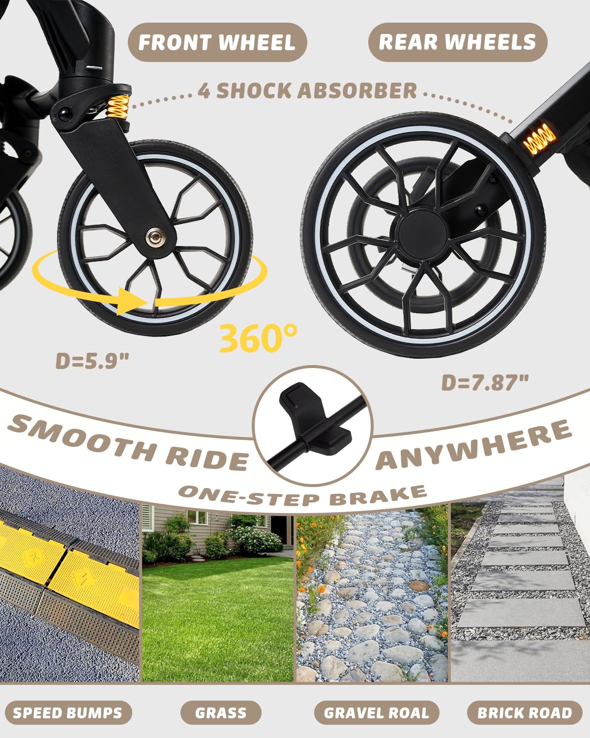Pet Stroller with Weatherproof Cover, All-Terrain 4-Wheel Cat & Dog Stroller with Adjustable Canopy, Foldable Dog Strollers with Storage Basket for Small to Medium Dogs Up to 55 lbs.