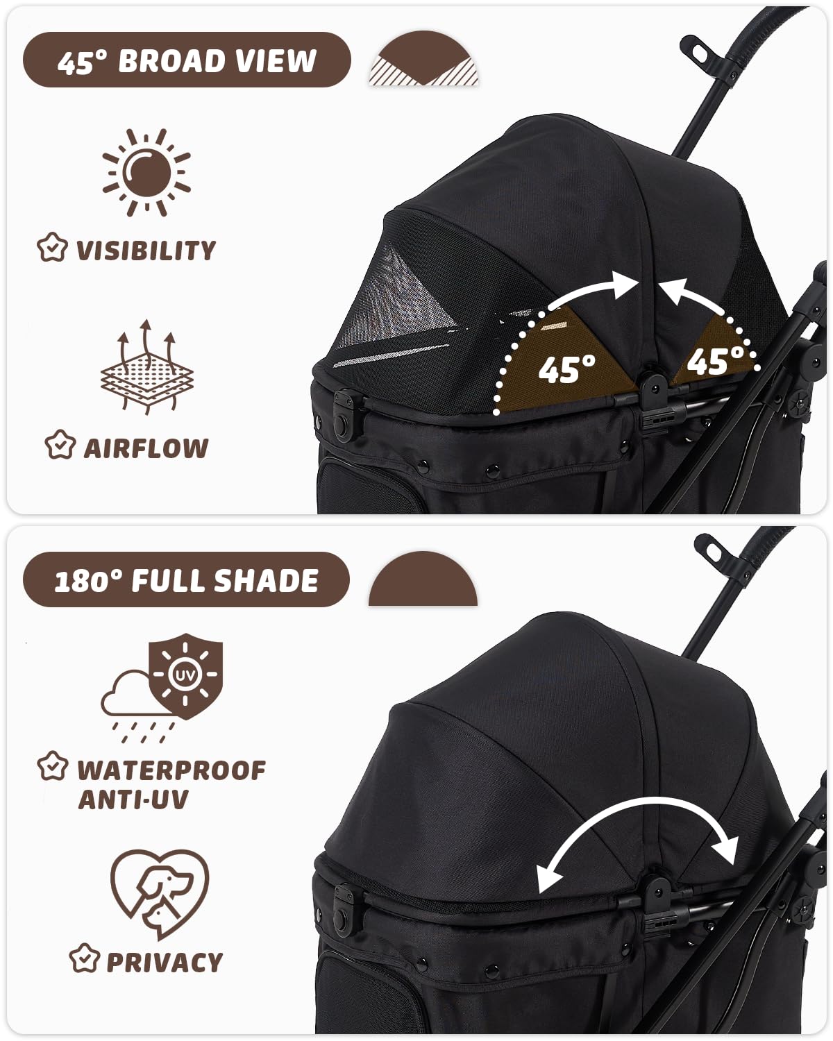 Pet Stroller with Weatherproof Cover, All-Terrain 4-Wheel Cat & Dog Stroller with Adjustable Canopy, Foldable Dog Strollers with Storage Basket for Small to Medium Dogs Up to 55 lbs.