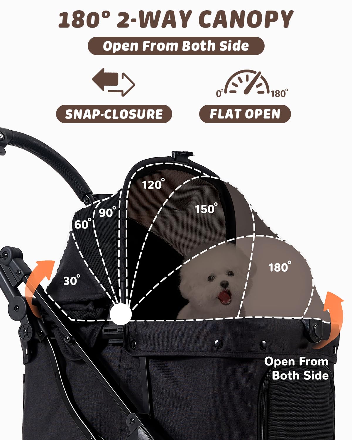 Pet Stroller with Weatherproof Cover, All-Terrain 4-Wheel Cat & Dog Stroller with Adjustable Canopy, Foldable Dog Strollers with Storage Basket for Small to Medium Dogs Up to 55 lbs.
