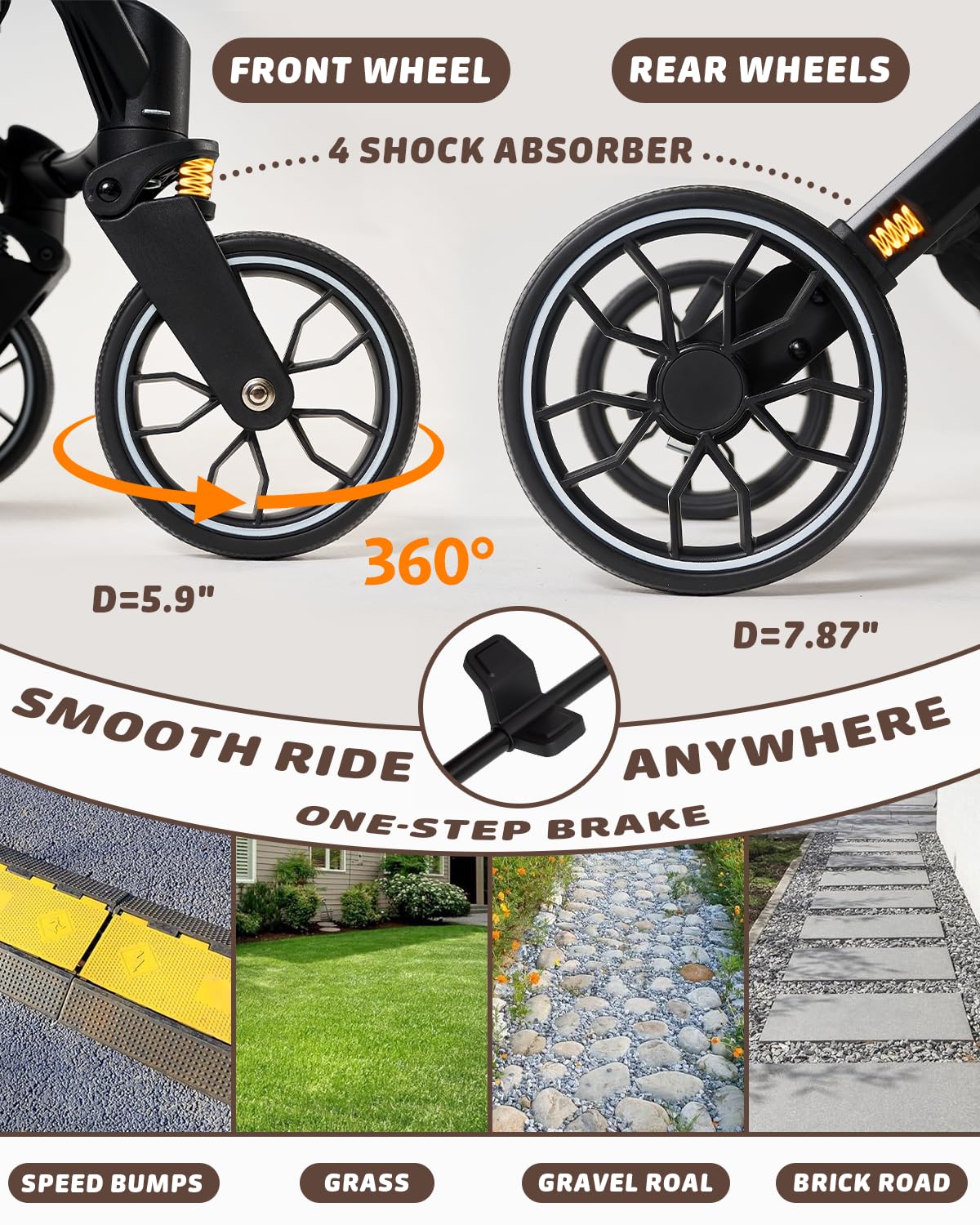 Pet Stroller with Weatherproof Cover, All-Terrain 4-Wheel Cat & Dog Stroller with Adjustable Canopy, Foldable Dog Strollers with Storage Basket for Small to Medium Dogs Up to 55 lbs.