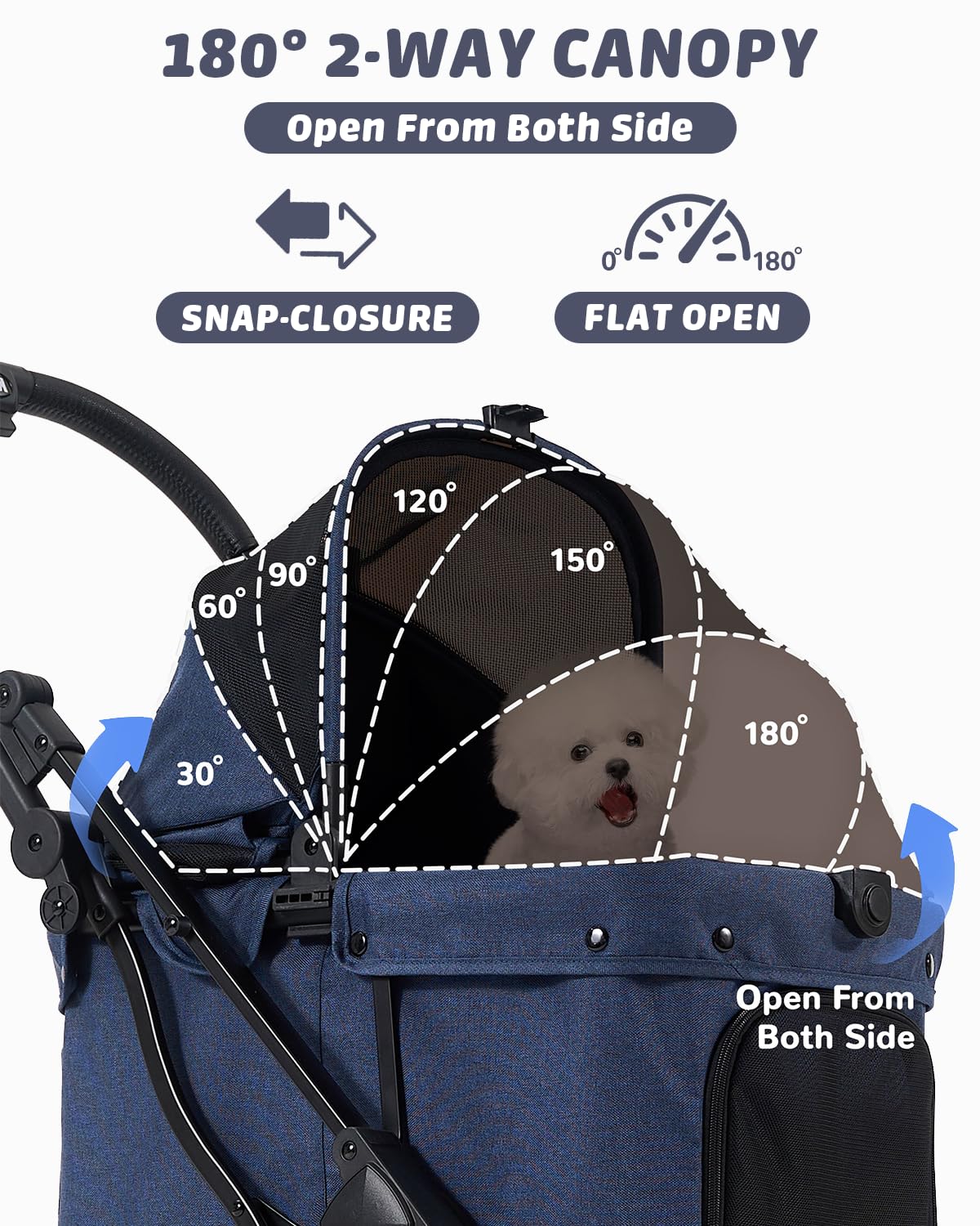 Pet Stroller with Weatherproof Cover, All-Terrain 4-Wheel Cat & Dog Stroller with Adjustable Canopy, Foldable Dog Strollers with Storage Basket for Small to Medium Dogs Up to 55 lbs.
