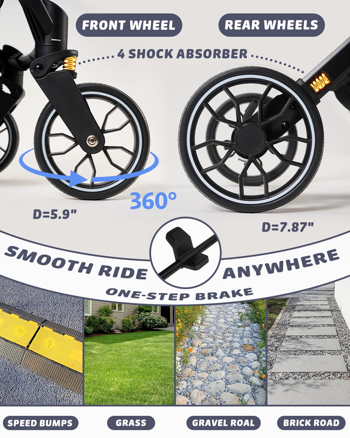 Pet Stroller with Weatherproof Cover, All-Terrain 4-Wheel Cat & Dog Stroller with Adjustable Canopy, Foldable Dog Strollers with Storage Basket for Small to Medium Dogs Up to 55 lbs.