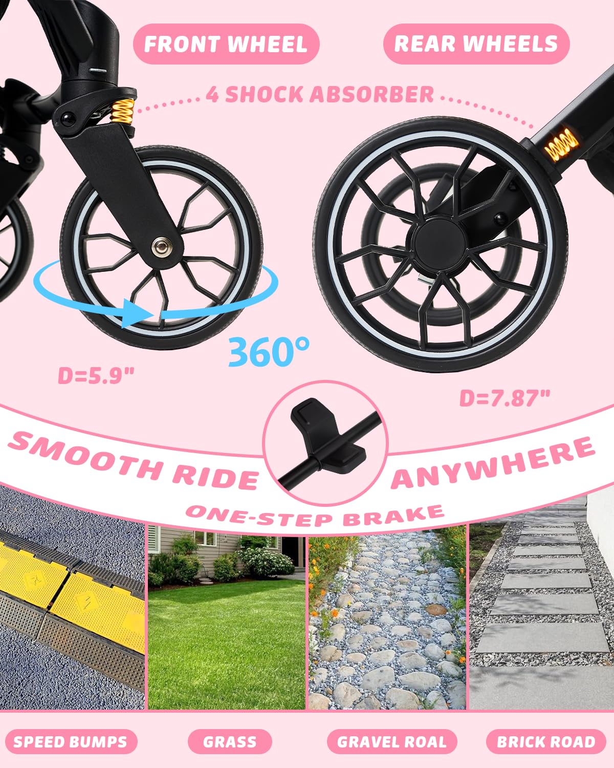 Pet Stroller with Weatherproof Cover, All-Terrain 4-Wheel Cat & Dog Stroller with Adjustable Canopy, Foldable Dog Strollers with Storage Basket for Small to Medium Dogs Up to 55 lbs.