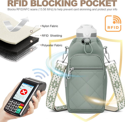 Water Bottle Carrier Bag with Strap, Insulated Corssbody Purse