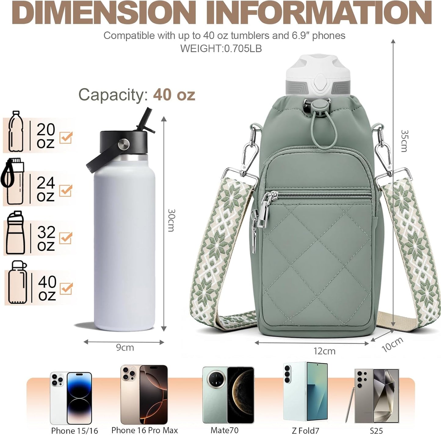 Water Bottle Carrier Bag with Strap, Insulated Corssbody Purse