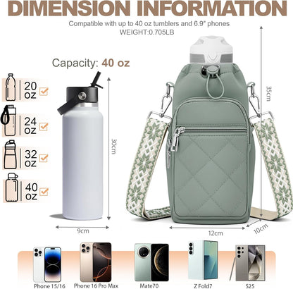 Water Bottle Carrier Bag with Strap, Insulated Corssbody Purse