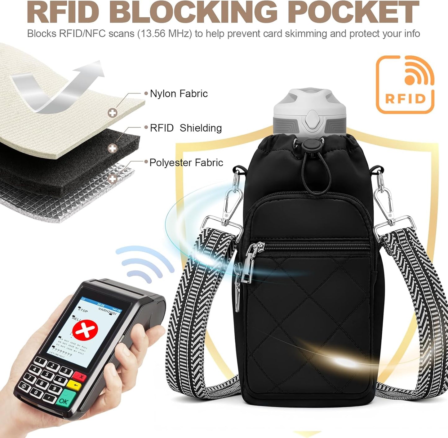 Water Bottle Carrier Bag with Strap, Insulated Corssbody Purse